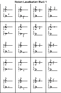 Noten-Lesekarten Gitter 1